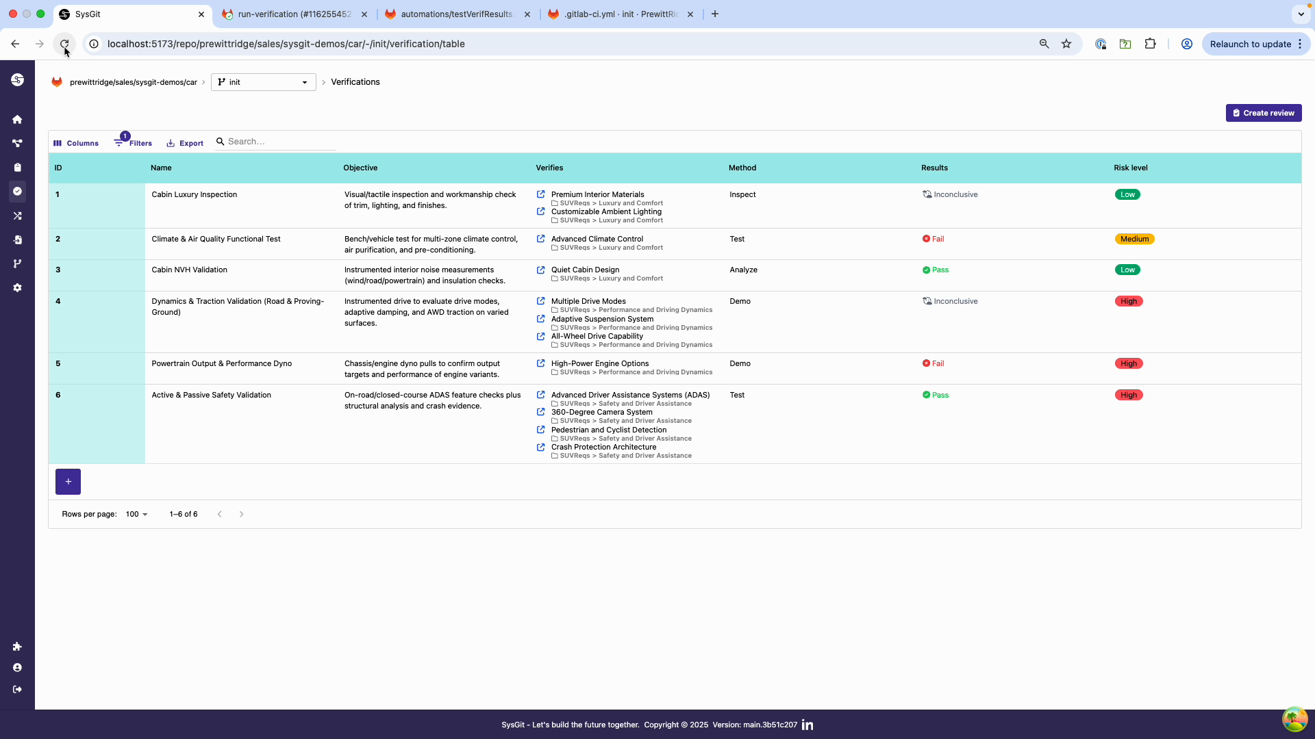 Viewing verification results before update